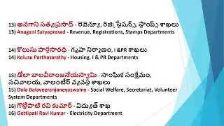 AP cabinet Ministers List