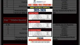 ESIC MBBS Fees Structure 2025-2026 | IP Quota, State Quota All India Quota | MBBS Admission Guidance