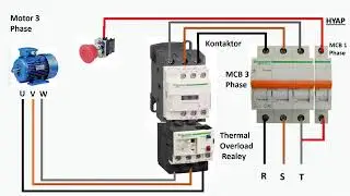 Wiring diagram Direct Online stater (DOL) Motor listrik 3 Phase. 