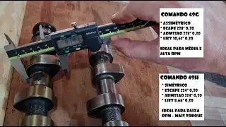 Diferen&ccedil;as entre COMANDOS de V&Aacute;LVULA 049G X 049H