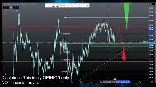 Bitcoin Cash: 1000 долларов на пике роста!? Прогноз и технический анализ цены криптовалюты BCH на...