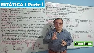 Est&aacute;tica Primera Condici&oacute;n de Equilibrio Diagrama del Cuerpo Libre Fuerza de Rozamiento y El&aacute;stica