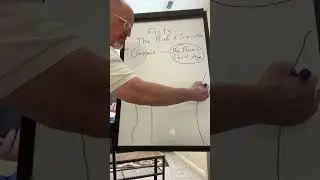 Acts a Transition Book-Proven From Scripture Lesson One
