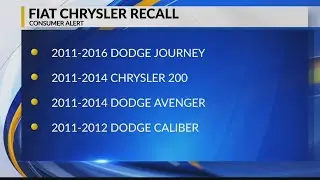 Fiat Chrysler Recall