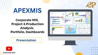 APEXMIS | Analytics Dashboards and Reports Software | Project Management Dashboards