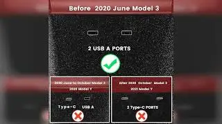 Review: TAPTES Wireless Charger for Tesla Model 3 2017 2018 2019 2020, Dual Phone Charging Pad...