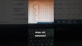 High CPC keywords 1 #insurance  #keywords #adsense #ahrefs #semrush #blogger #blogging