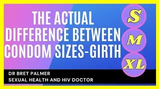 Differences in condom sizes - Girth. #shorts