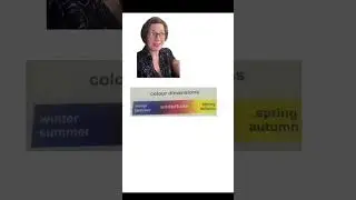 Видеообзор анализа оттенка и цвета моей кожи