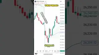 Stop Buying at Top! ❌ VWAP Strategy for Big Profits