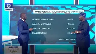 Major Nigerian Manufacturers ROE Dips, Nigeria’s Foreign Reserves Hit $40bn +More | Business Morning