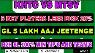 ECS KHTC VS MTSV / MTSV VS KHTC T10 MATCH 2021 /FULL DEPTH ANALYSIS / 3 GL PRIME TEAM FREE 100% WIN