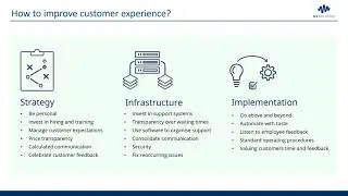 The Importance of Customer Experience in eCommerce