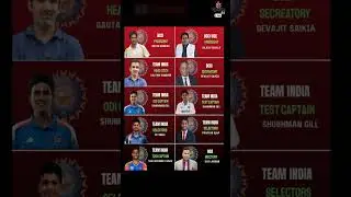 BCCI: Administration Of Indian Cricket Team | Indian Cricket Board Power & Management |#sports86live