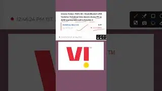Vi STOCK Crash 😔 | Hyundai Motor India stock impact down 💥