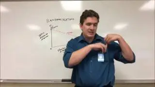 Raoult's Law