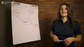 How to Define a Product