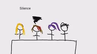 Inquiry Skills Video Project // Open-Minded