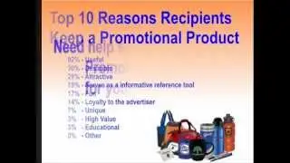 The Power of Promotional Products