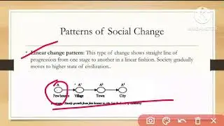 Theories of Social Change||Patterns of Social Change||Social Change