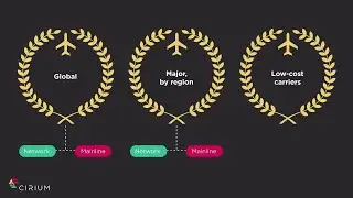 The Cirium On-Time Performance Review 2019, Jeremy Bowen, Cirium CEO