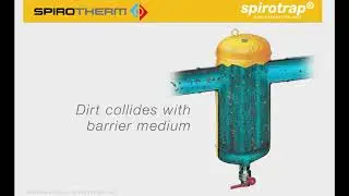 Dirt Separator - Animation
