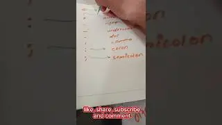 Full form of symbol in English.
