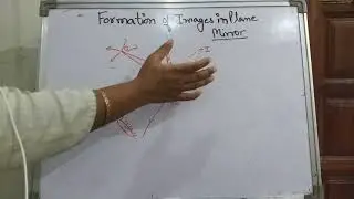 Formation of images by plane mirror; Class 10;Lecture 3