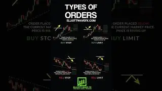 TOP 4 TYPES OF ORDERS IN FOREX & STOCK MARKET #stockmarket #tradersetup #traderlife #fxtrader