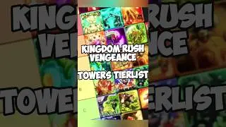 Kingdom Rush Vengeance ALL Towers Ranked from BEST to WORST