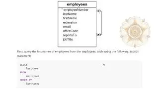 Understanding DML in SQL : Insert and Select [ English version with Practice ]