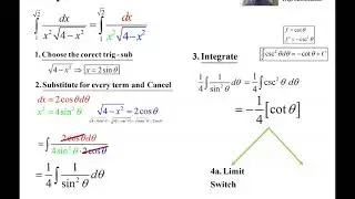 Trig Substitution Example 2