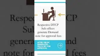 DTCP - BUILDING PLAN APPROVAL PROCESS in TAMIL NADU