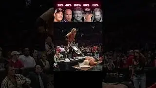 Ranking Wwe Low Blow P2 #wwe #lowblow