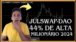 JULSWAP (( JULD ))  Pode FAZER Voc&ecirc; MILION&Aacute;RIO EM 2025 #sinaisentradacripto #julswap