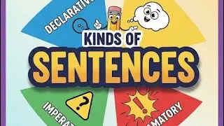 Kinds of sentences Exercise 