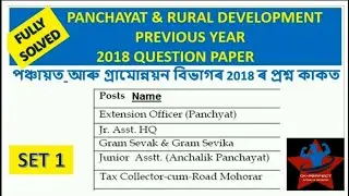 PNRD Tax collector, JA, Gram sevak, Extension officer Previous year Question paper set 1