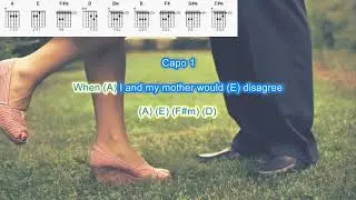 Dance with my Father by Luther Vandross play along with scrolling guitar chords and lyrics