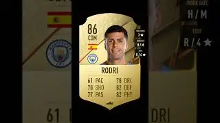 FIFA | RODRI | RATINGS!😁.