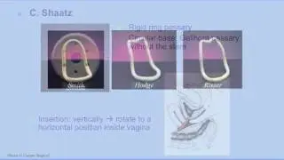 The vaginal pessary for prolapse: An educational video