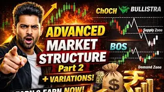 👉🏻Understanding Advanced Market Structure | HH HL LH LL + BOS & CHoCH 📉 Advanced Market Structure 