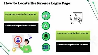 How to Log into Kronos | Kronos Login Training | Kronos Tutorial Guide