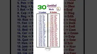 30 Anagram Words 🔥 | 30 Jambled word with answer | cross words | #anagra #shorts #viral #ytshorts