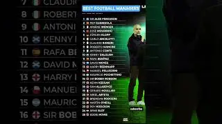 TOP 25 ALL-TIME BEST MANAGERS#football #fifa #coaching @ALLPENALTIES
