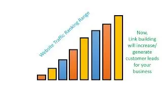 Gray Pixel Tech, Chennai, Sriperumbudur - Web Design | Web Development | SEO | Content Writing