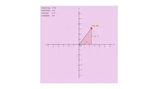 Unit Circle Anim. HTML-CSS-JS