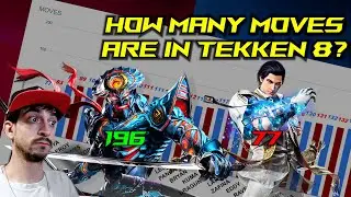 Why TEKKEN 8 is the Hardest Fighting game - Let's talk numbers!!