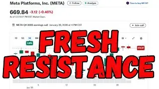 META STOCK : FRESH RESISTANCE | META PLATFORMS STOCK