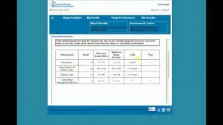 Ontario Health Study - How to Check Your Results