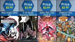 List of Latest Marvel Comic Books